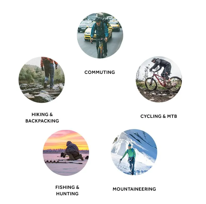 Beetley All Weather Waterproof Head Gaitor in Black-2